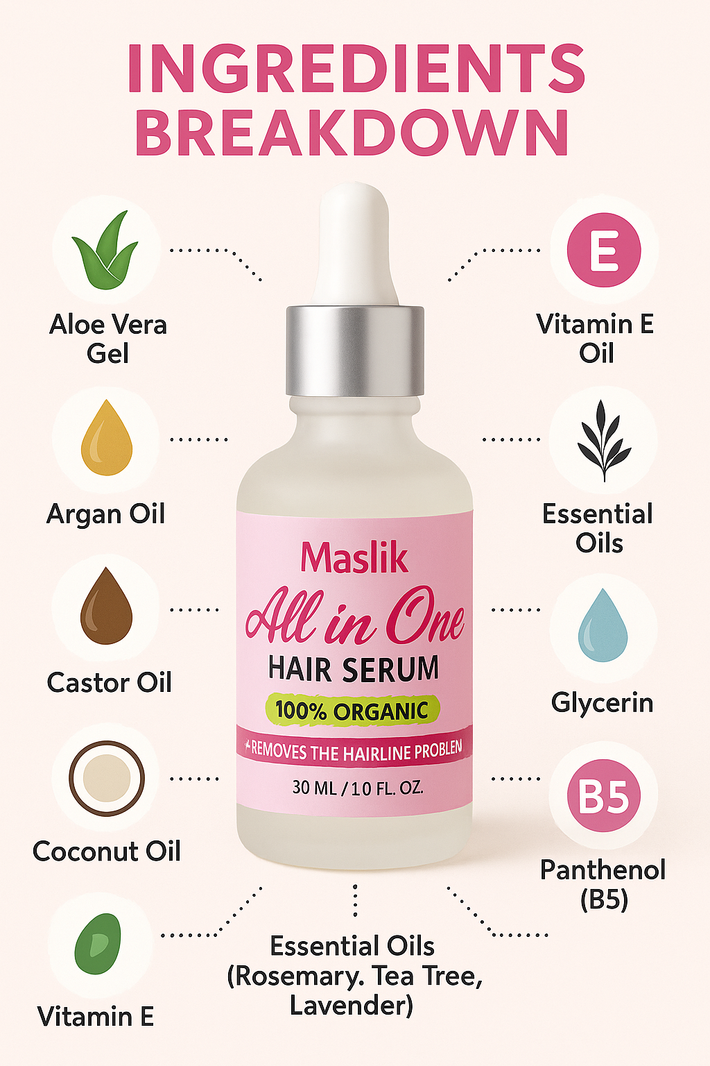 All in One Hair Serum 30ml | 100% Organic Growth & Hairline Care